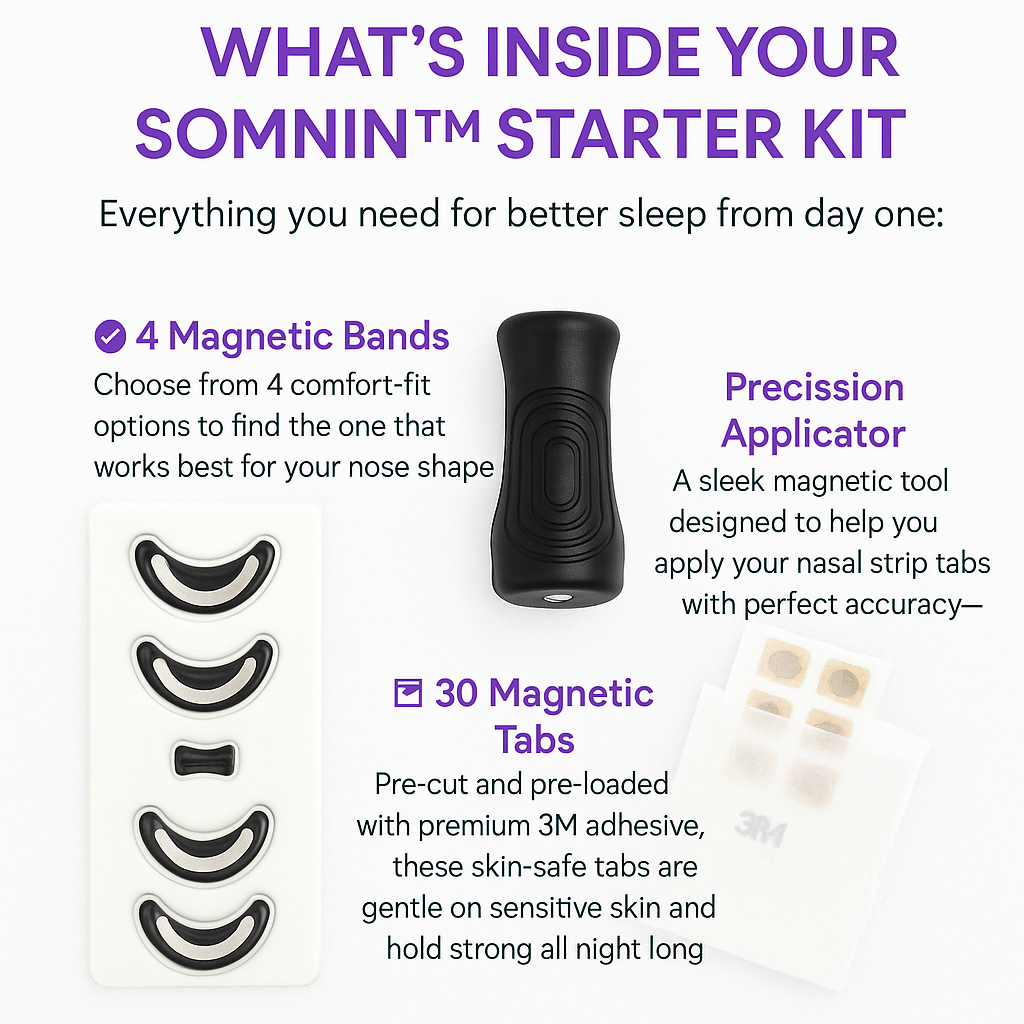 Somnin™ Magnetic Nasal Strips